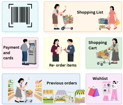 Extras at Your Fingertips